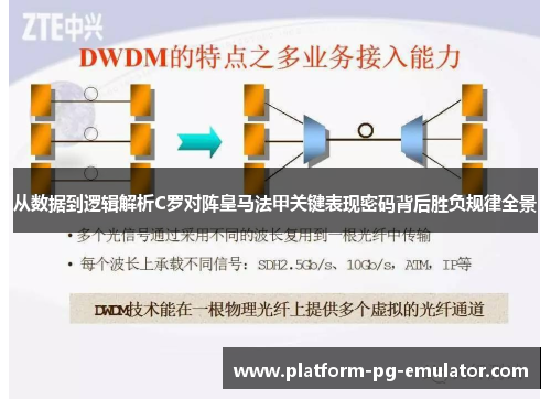 从数据到逻辑解析C罗对阵皇马法甲关键表现密码背后胜负规律全景